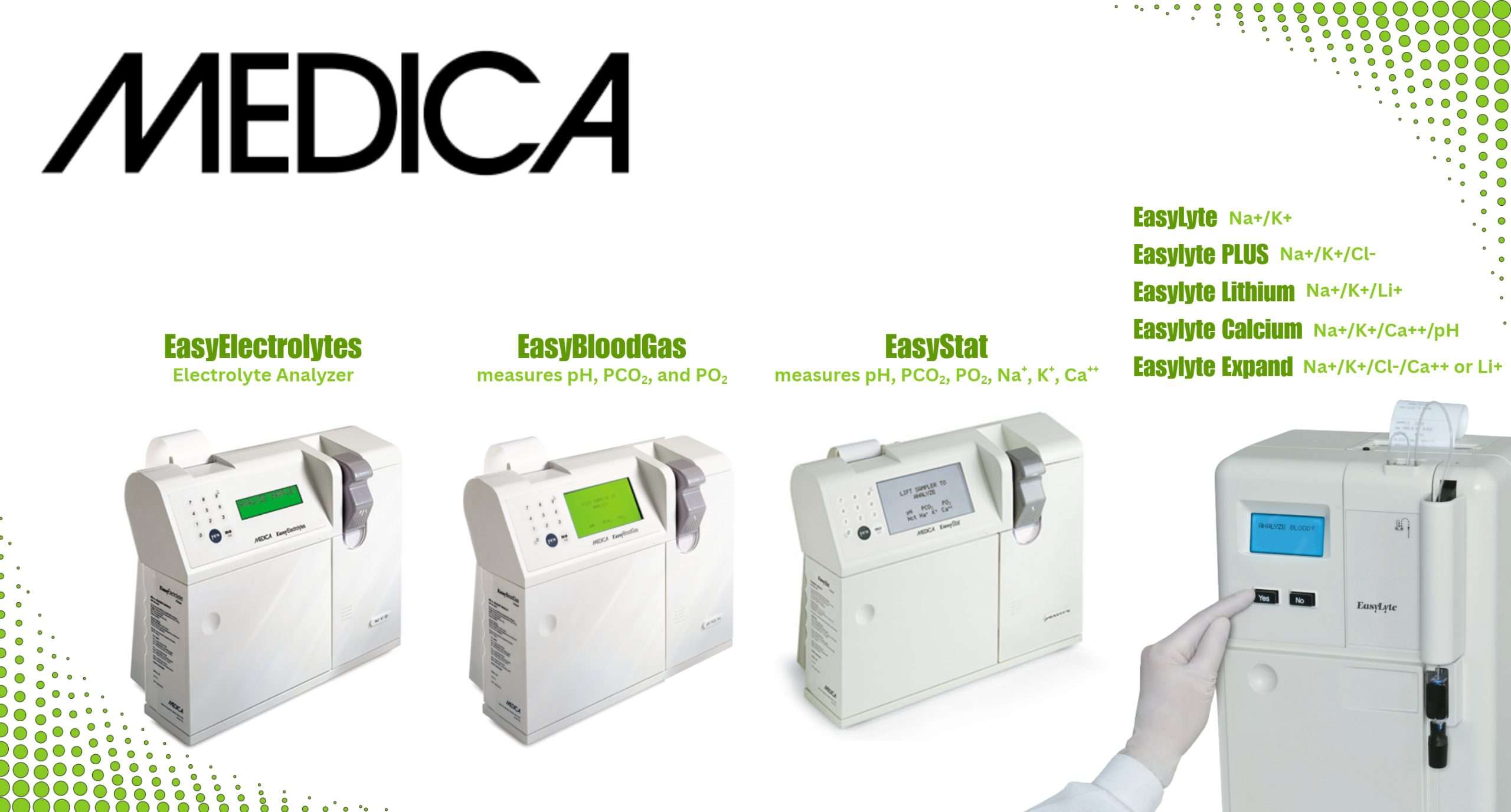 Medica
